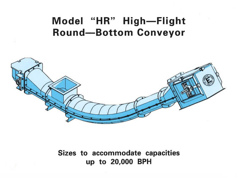 Model HR High Flight Round Bottom
