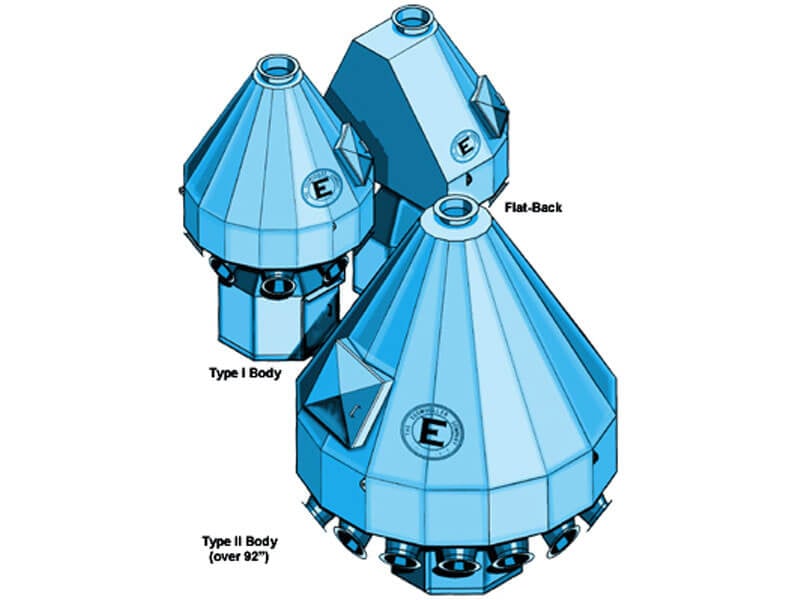 Model TH Turnhead