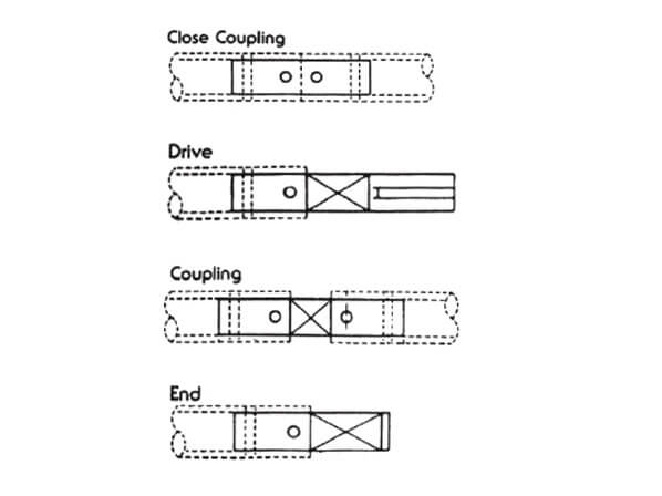 Conveyor Coupling Shafts