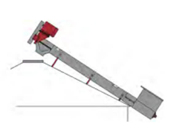 Custom Auger