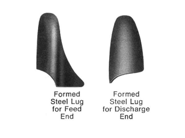 End Lugs